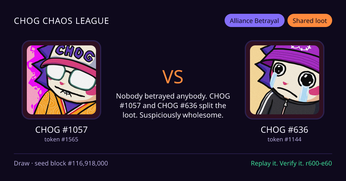 Highlight card: CHOG #1057 versus CHOG #636