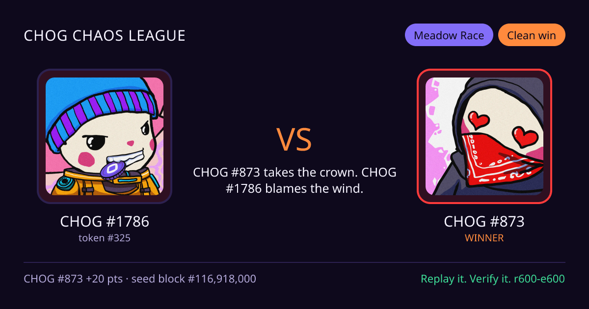 Highlight card: CHOG #1786 versus CHOG #873