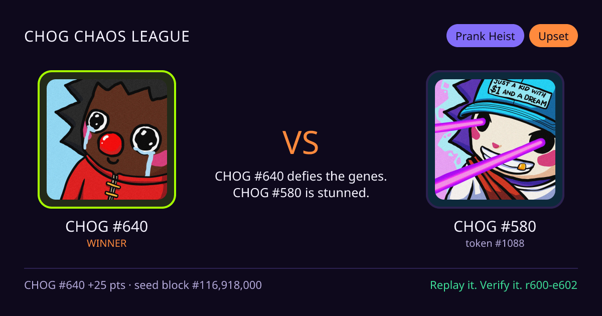Highlight card: CHOG #640 versus CHOG #580