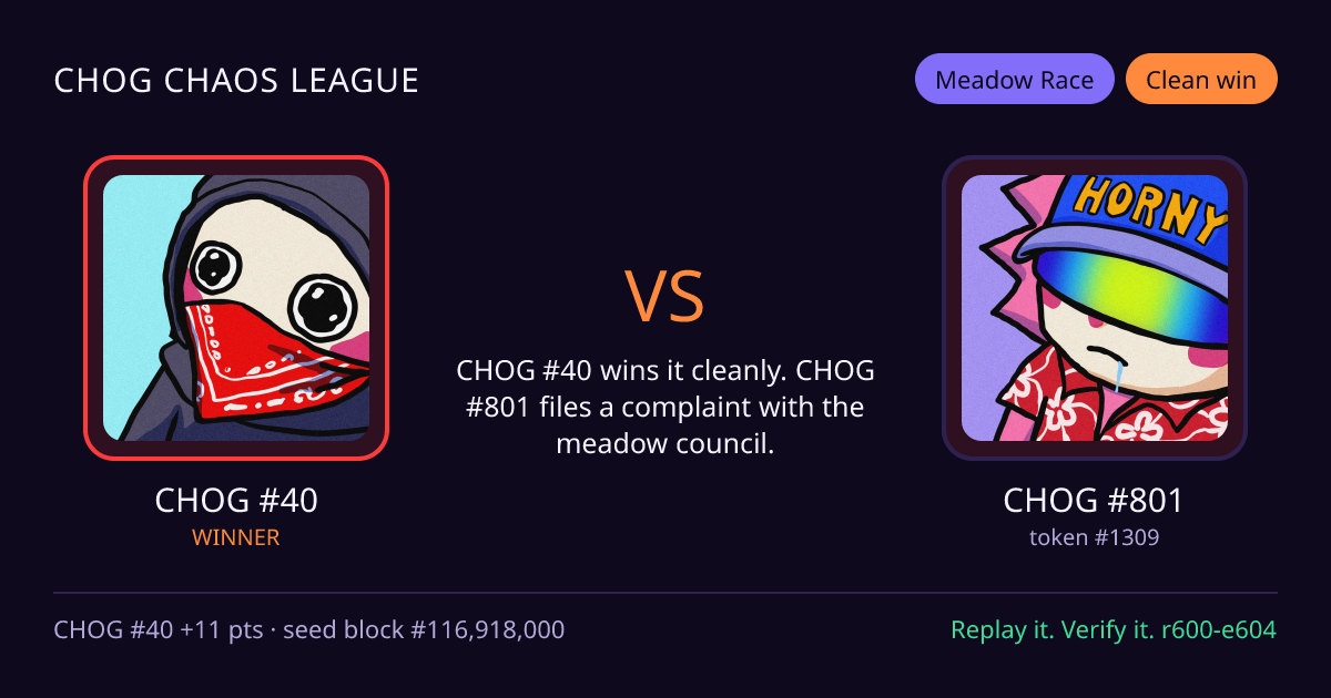 Highlight card: CHOG #40 versus CHOG #801
