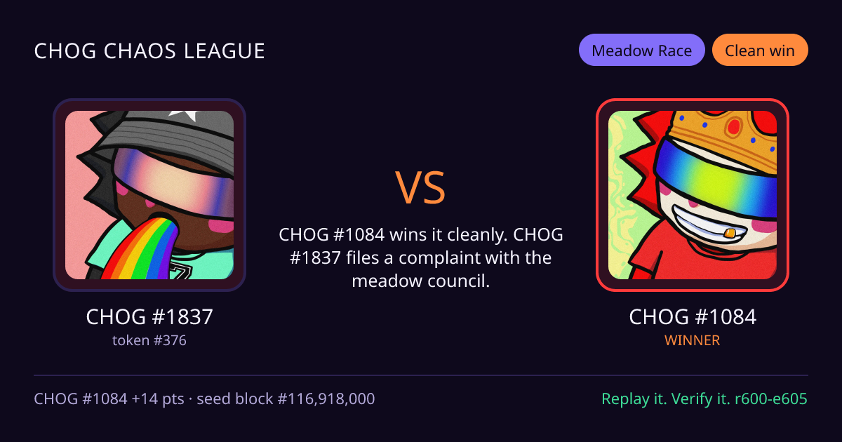 Highlight card: CHOG #1837 versus CHOG #1084