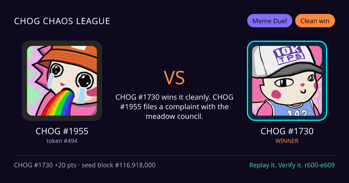 Highlight card: CHOG #1955 versus CHOG #1730