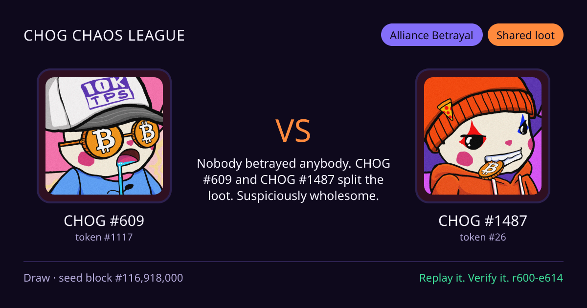 Highlight card: CHOG #609 versus CHOG #1487