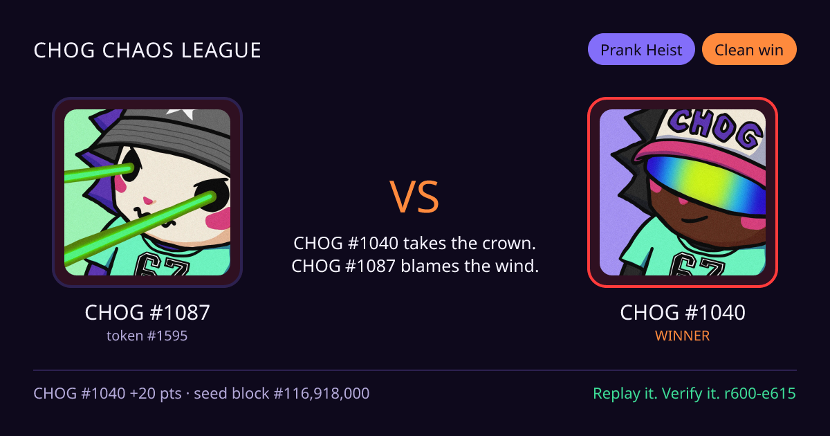 Highlight card: CHOG #1087 versus CHOG #1040