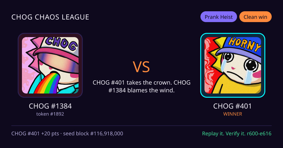Highlight card: CHOG #1384 versus CHOG #401