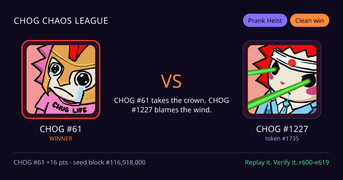 Highlight card: CHOG #61 versus CHOG #1227