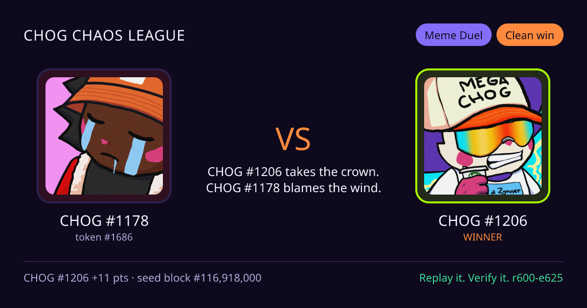 Highlight card: CHOG #1178 versus CHOG #1206
