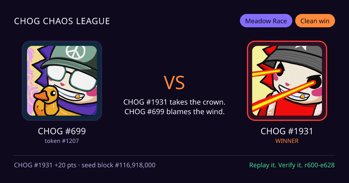 Highlight card: CHOG #699 versus CHOG #1931