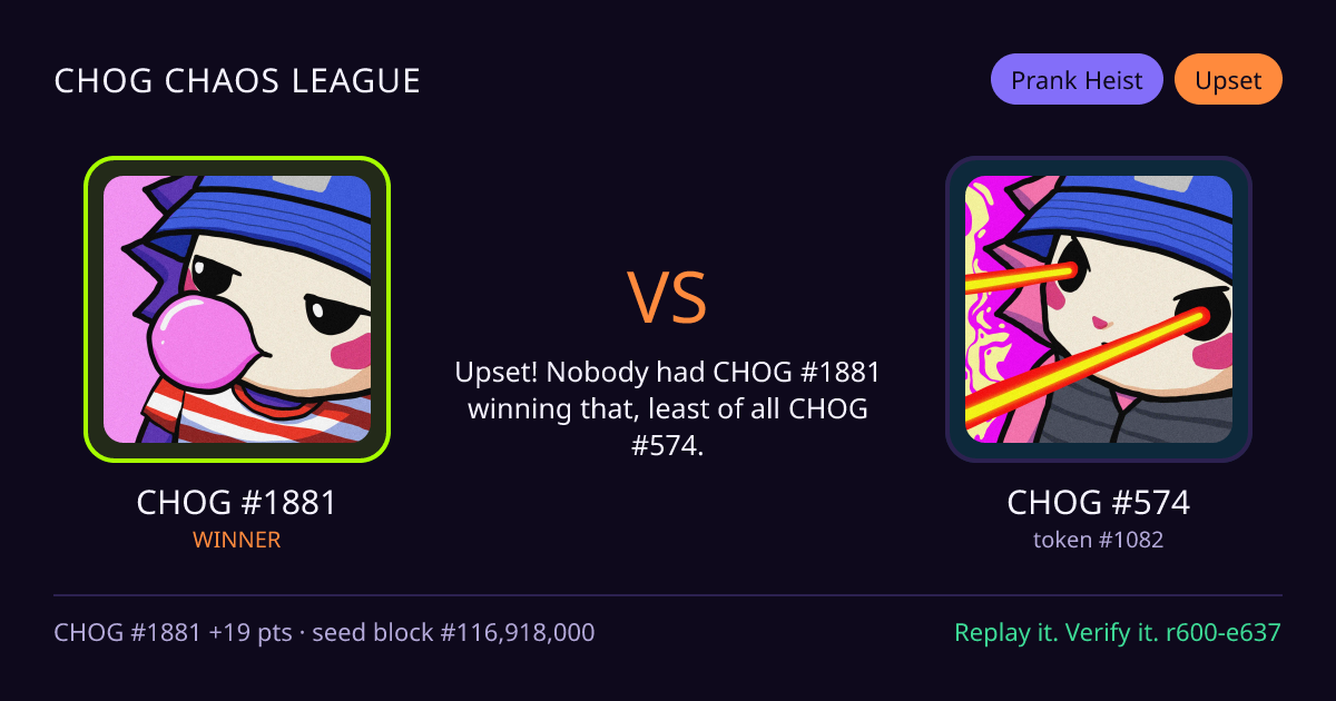 Highlight card: CHOG #1881 versus CHOG #574