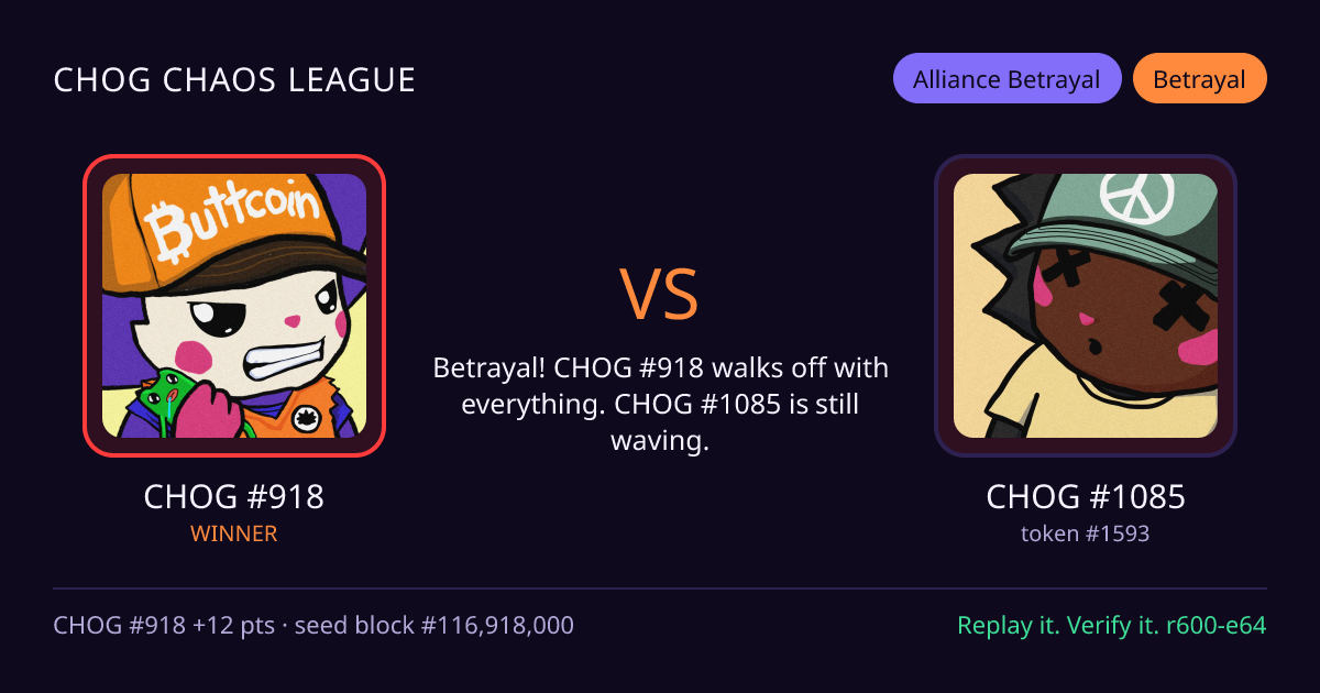 Highlight card: CHOG #918 versus CHOG #1085