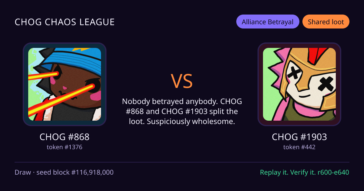Highlight card: CHOG #868 versus CHOG #1903