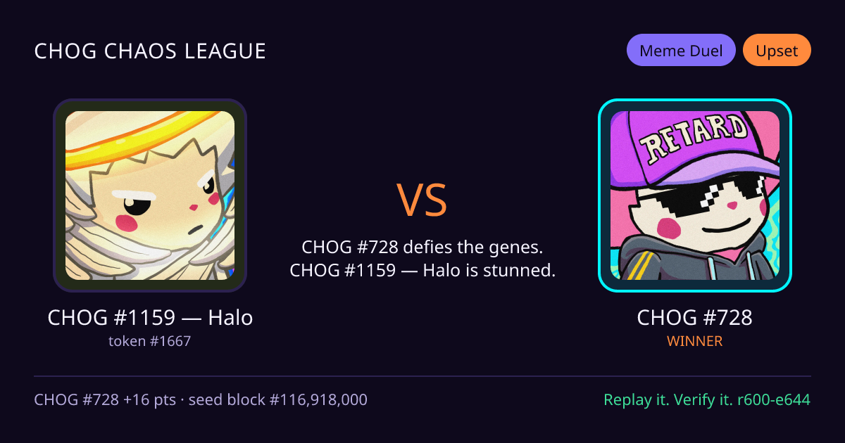 Highlight card: CHOG #1159 — Halo versus CHOG #728