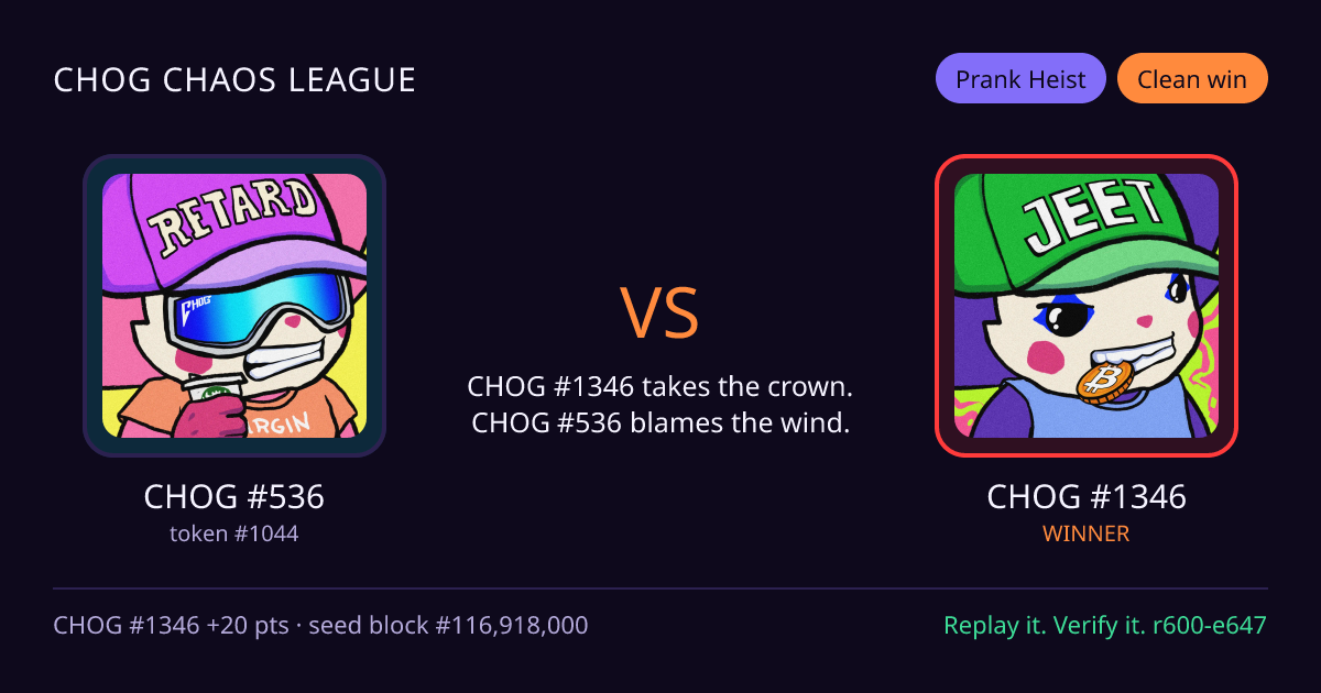 Highlight card: CHOG #536 versus CHOG #1346