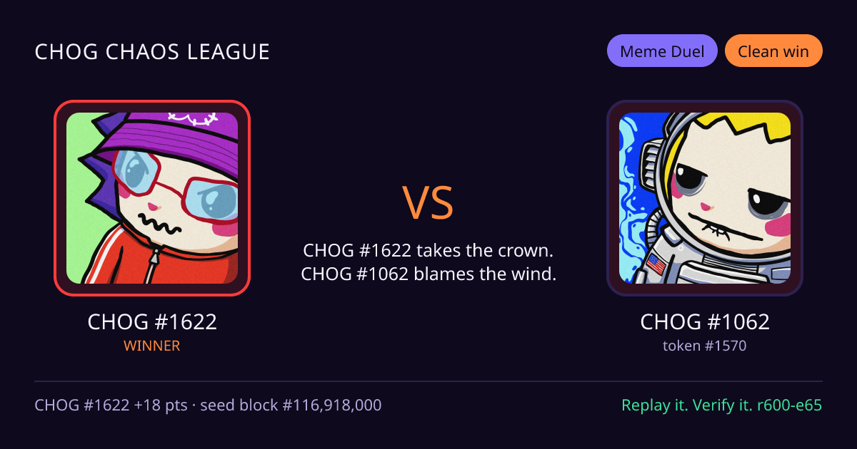 Highlight card: CHOG #1622 versus CHOG #1062