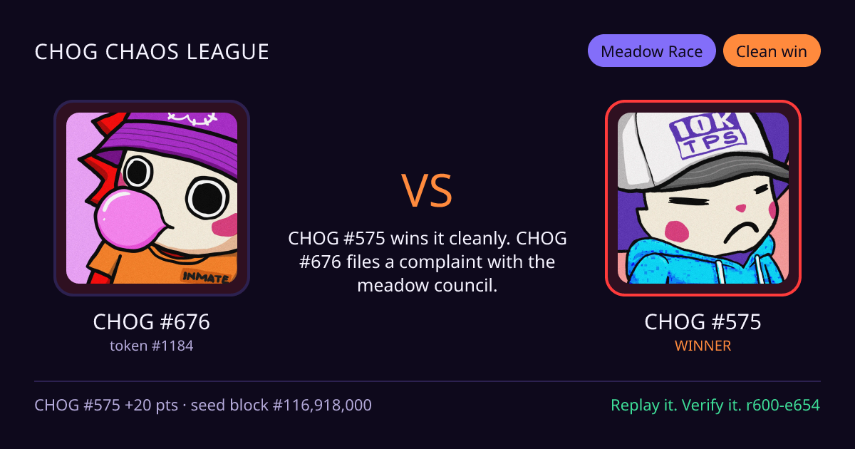 Highlight card: CHOG #676 versus CHOG #575