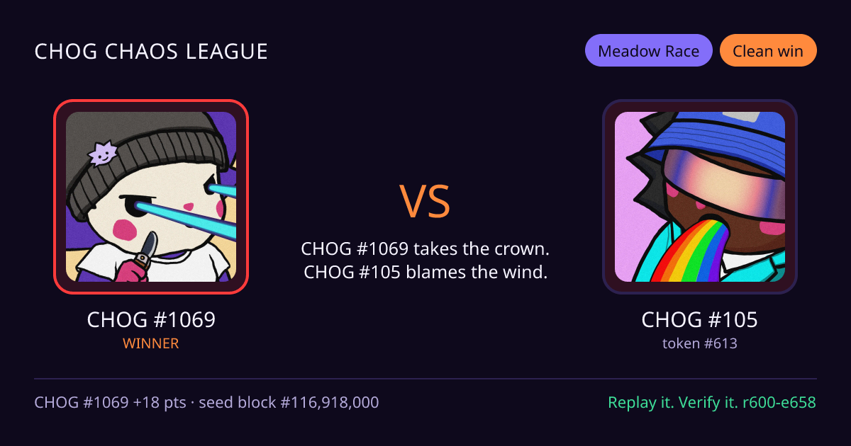 Highlight card: CHOG #1069 versus CHOG #105