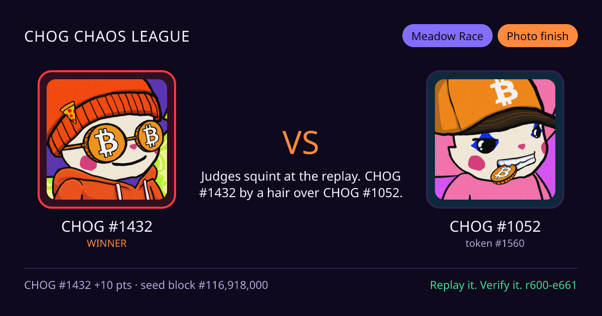 Highlight card: CHOG #1432 versus CHOG #1052