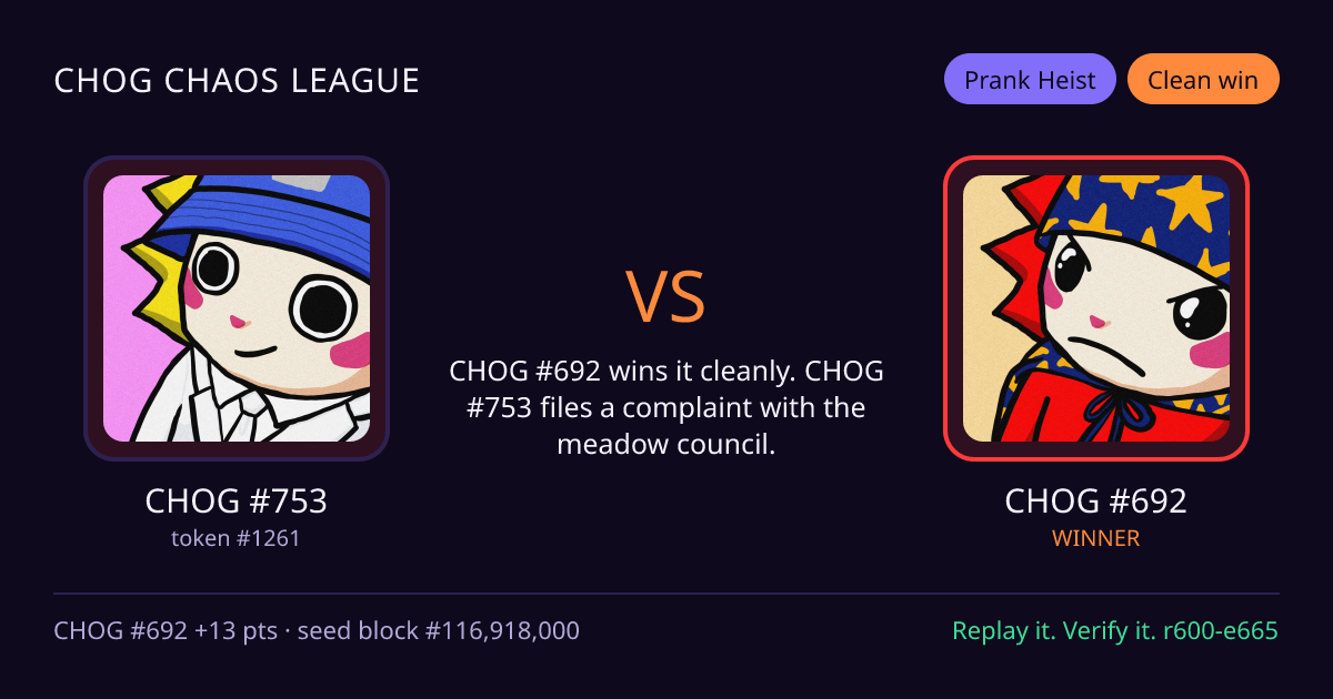 Highlight card: CHOG #753 versus CHOG #692