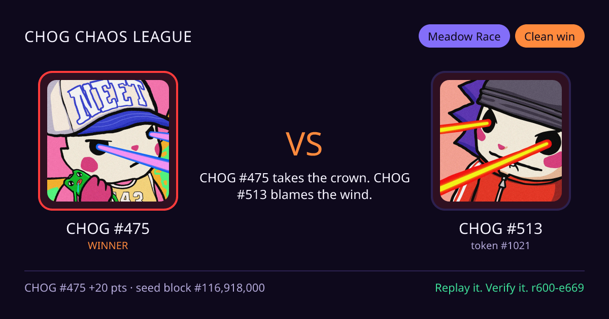 Highlight card: CHOG #475 versus CHOG #513