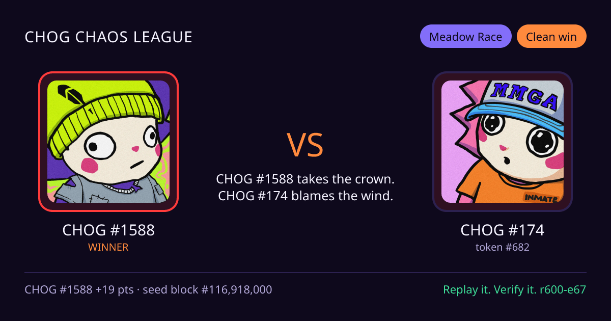 Highlight card: CHOG #1588 versus CHOG #174