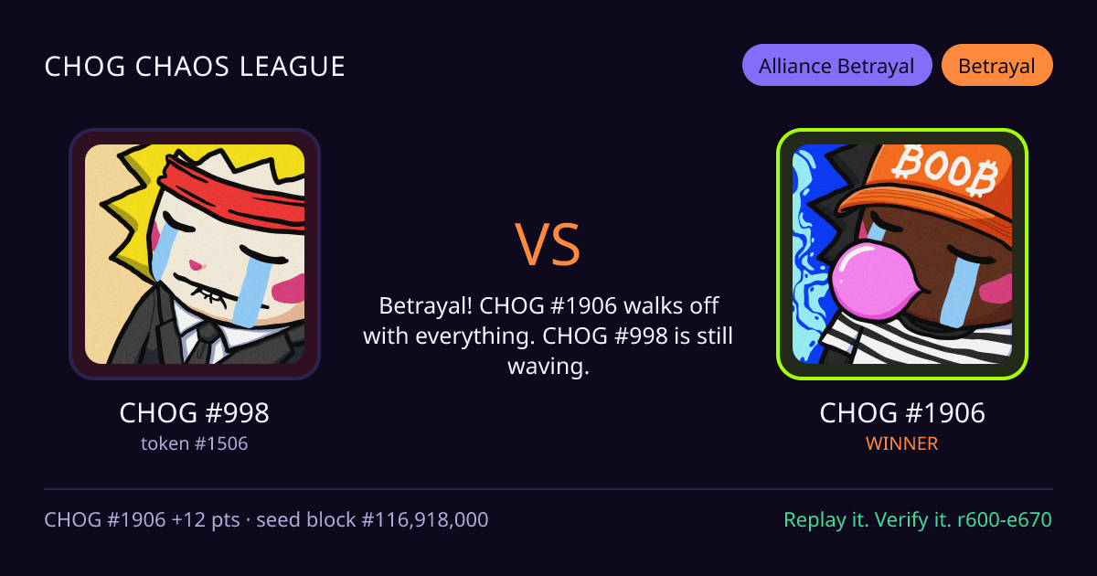 Highlight card: CHOG #998 versus CHOG #1906
