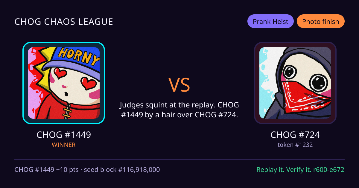 Highlight card: CHOG #1449 versus CHOG #724