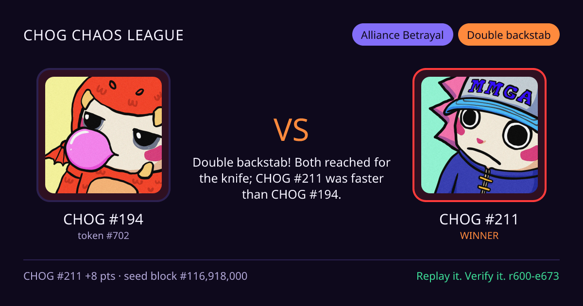 Highlight card: CHOG #194 versus CHOG #211