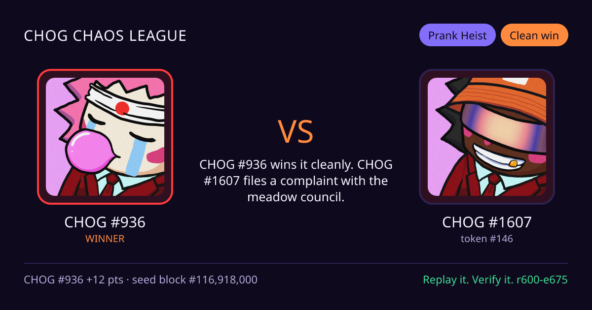 Highlight card: CHOG #936 versus CHOG #1607