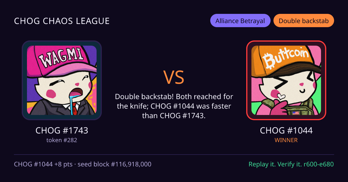 Highlight card: CHOG #1743 versus CHOG #1044