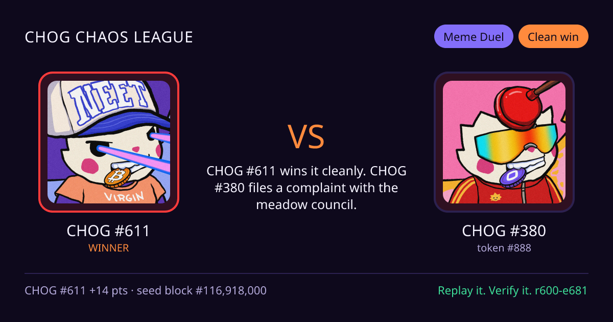 Highlight card: CHOG #611 versus CHOG #380