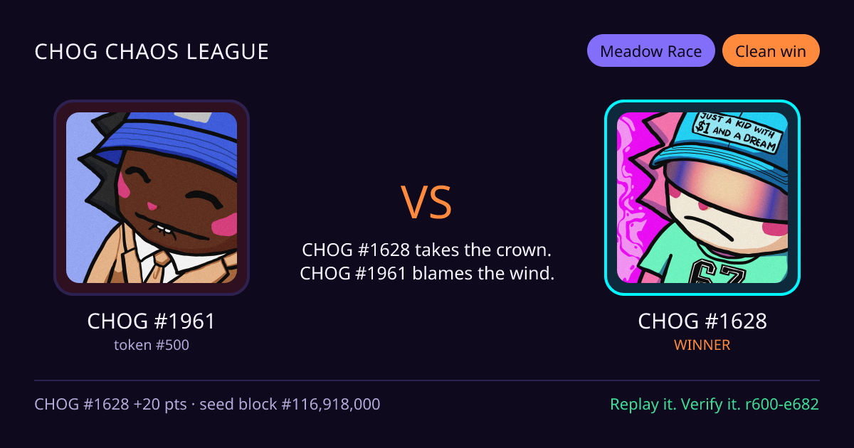 Highlight card: CHOG #1961 versus CHOG #1628