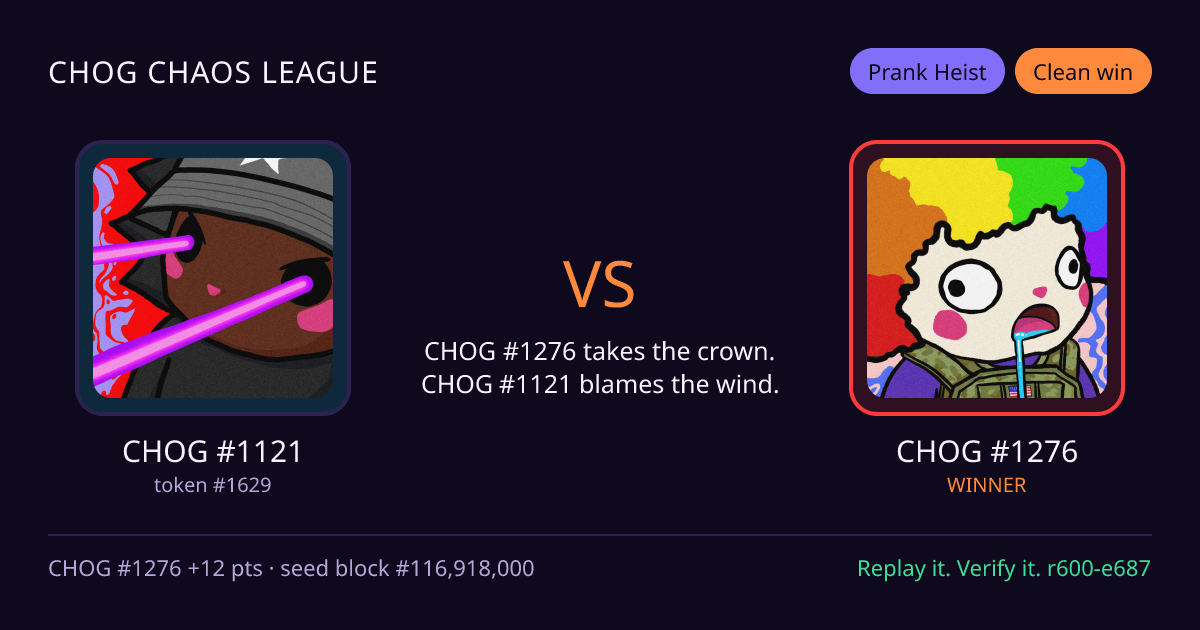 Highlight card: CHOG #1121 versus CHOG #1276