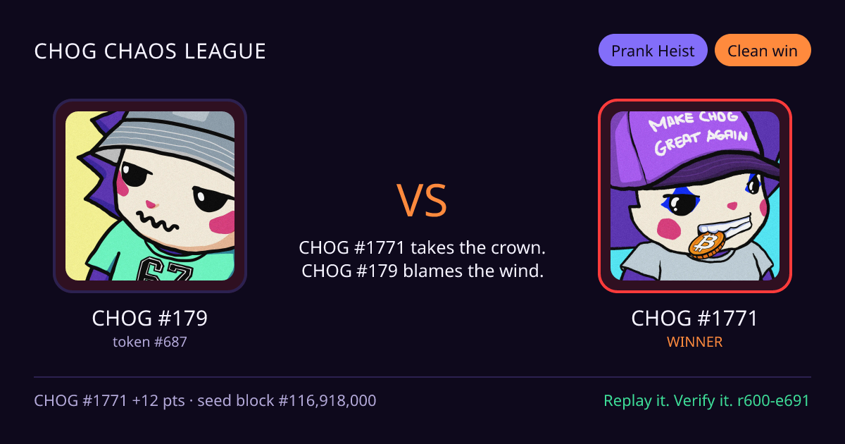 Highlight card: CHOG #179 versus CHOG #1771