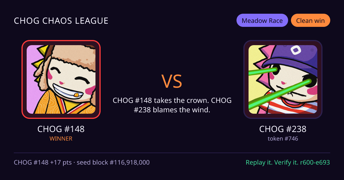 Highlight card: CHOG #148 versus CHOG #238