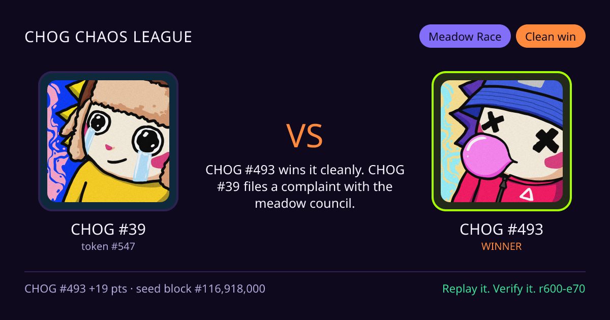 Highlight card: CHOG #39 versus CHOG #493