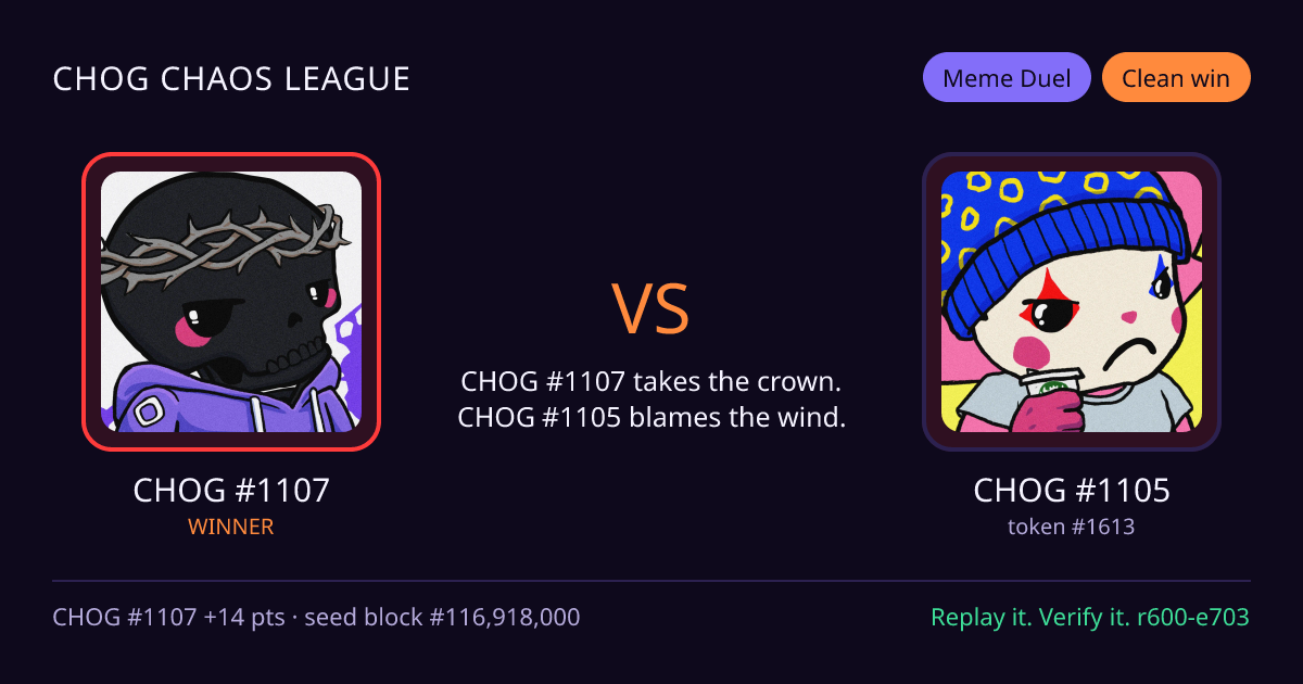 Highlight card: CHOG #1107 versus CHOG #1105