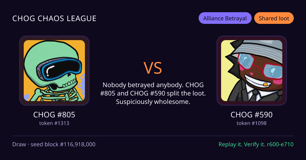 Highlight card: CHOG #805 versus CHOG #590