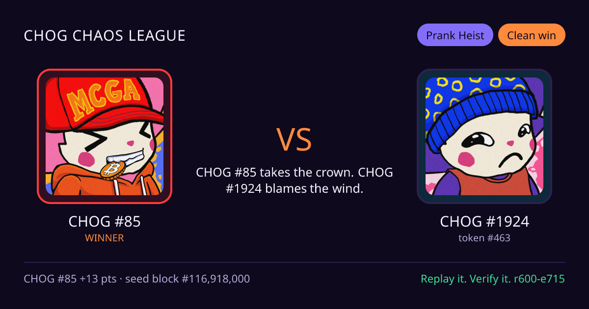 Highlight card: CHOG #85 versus CHOG #1924