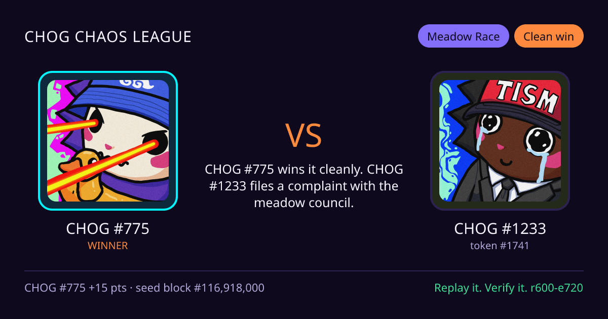 Highlight card: CHOG #775 versus CHOG #1233