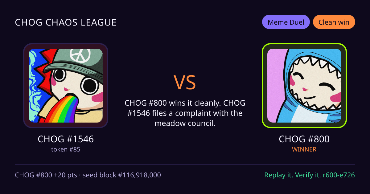 Highlight card: CHOG #1546 versus CHOG #800
