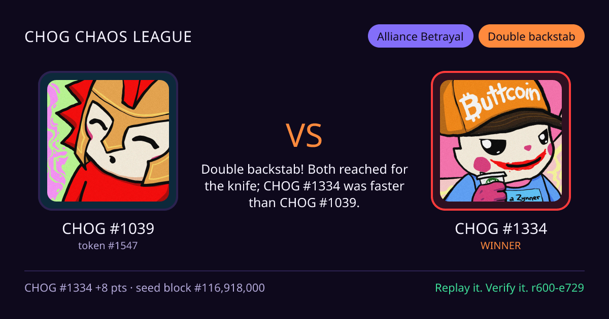 Highlight card: CHOG #1039 versus CHOG #1334