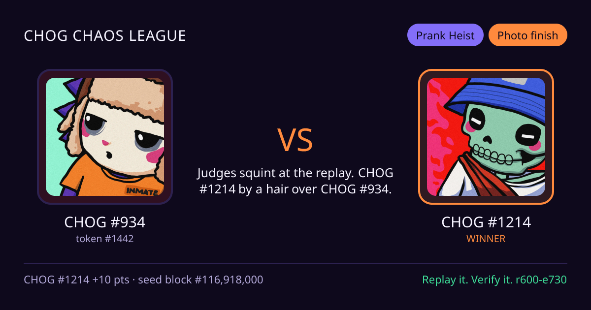Highlight card: CHOG #934 versus CHOG #1214