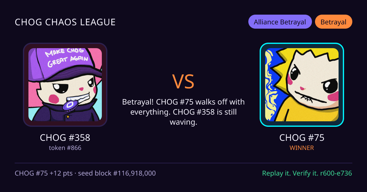 Highlight card: CHOG #358 versus CHOG #75