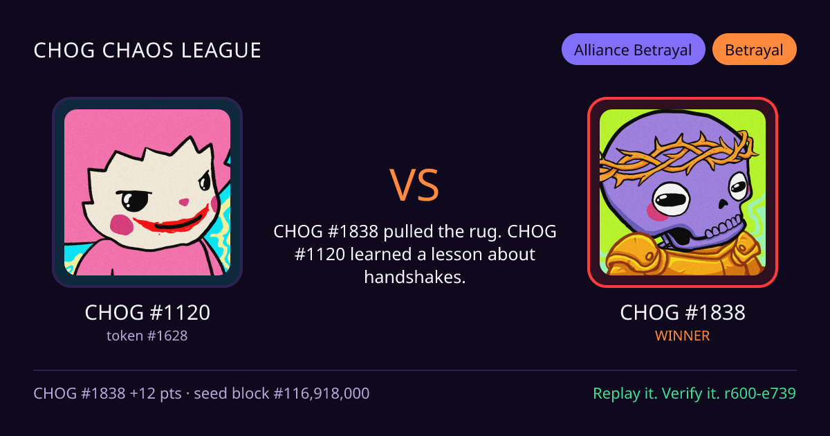 Highlight card: CHOG #1120 versus CHOG #1838
