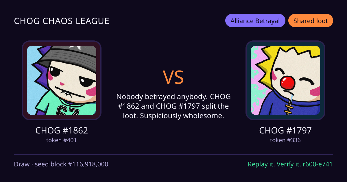 Highlight card: CHOG #1862 versus CHOG #1797