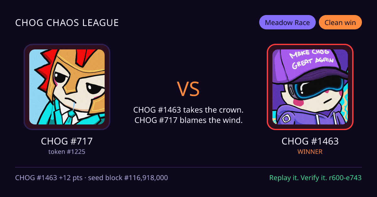Highlight card: CHOG #717 versus CHOG #1463