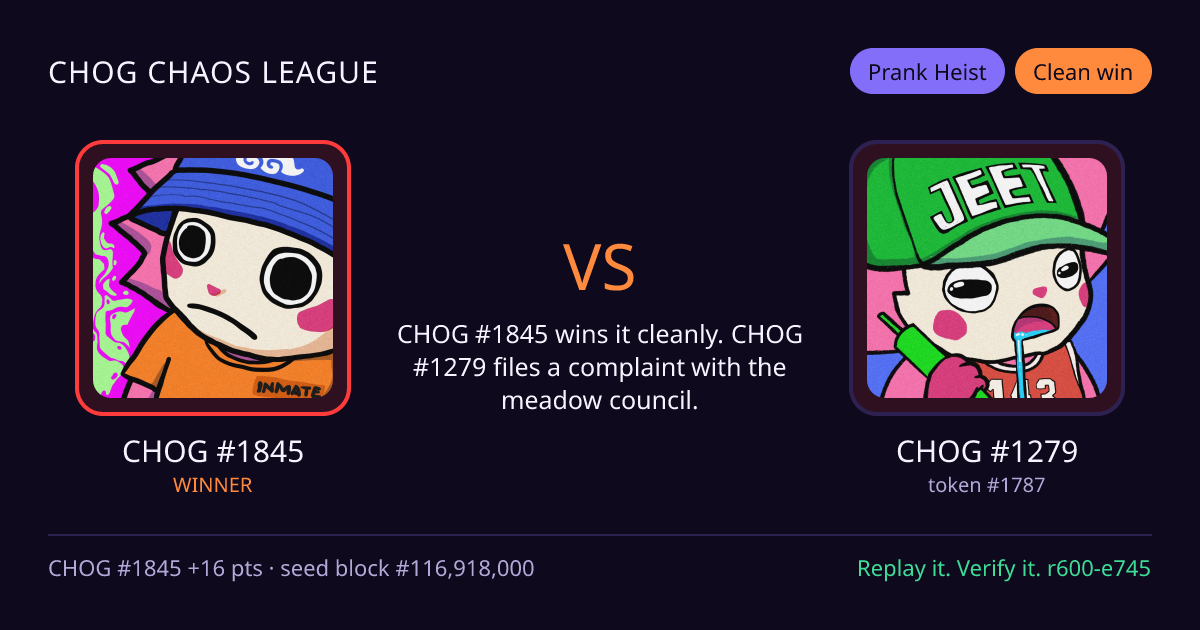 Highlight card: CHOG #1845 versus CHOG #1279