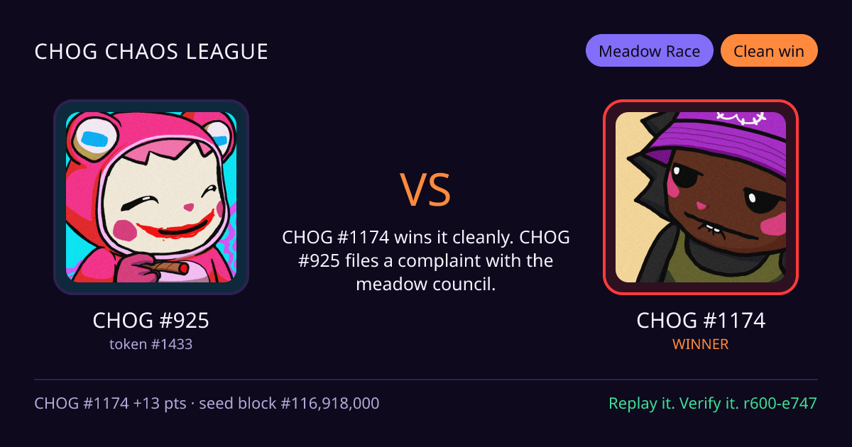 Highlight card: CHOG #925 versus CHOG #1174