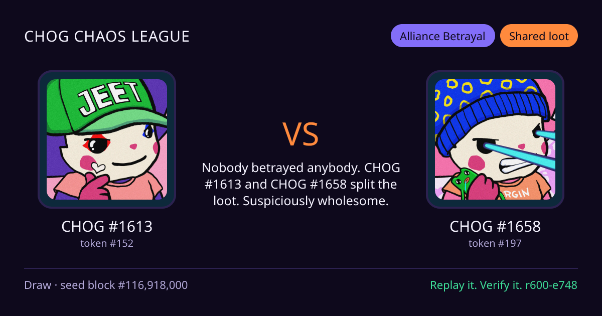 Highlight card: CHOG #1613 versus CHOG #1658