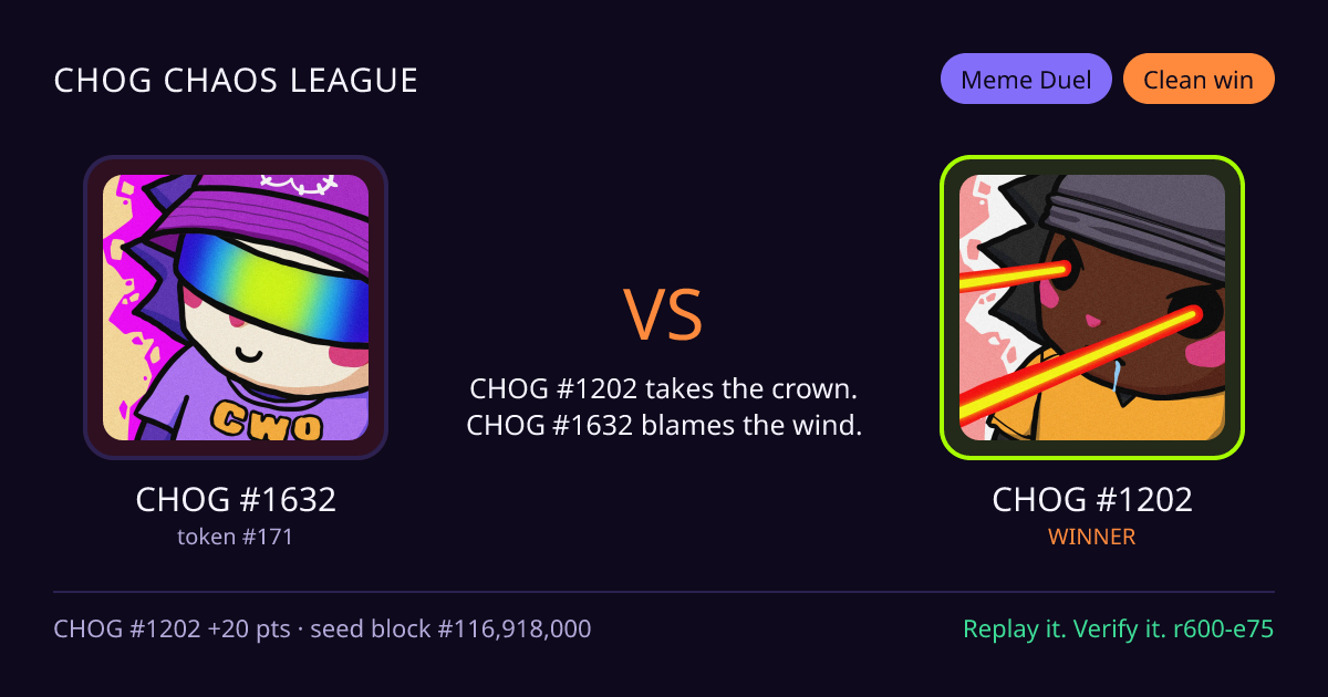 Highlight card: CHOG #1632 versus CHOG #1202